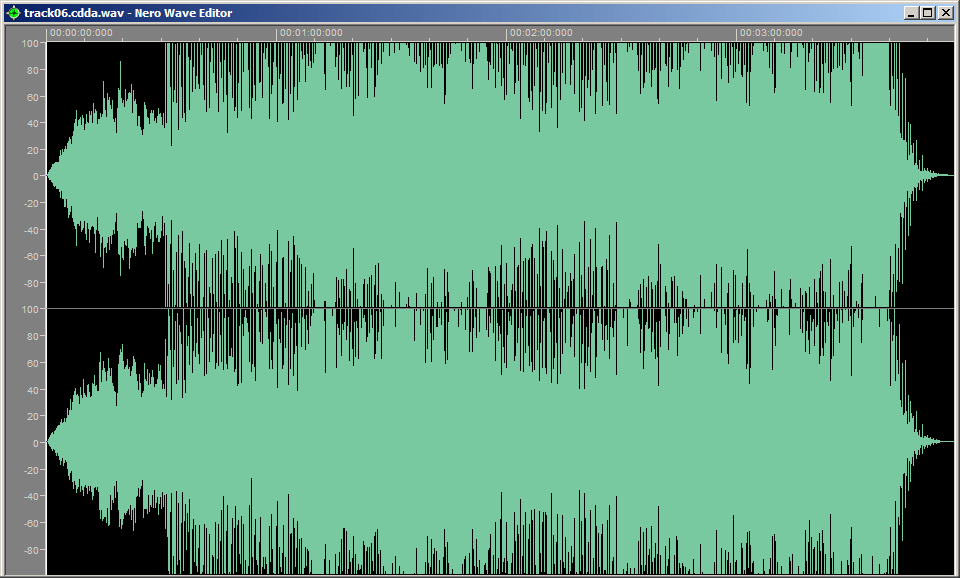 Eight Decades of Wrong Assumptions: The Loudness Wars