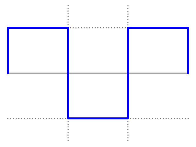 It's Hip to be Square