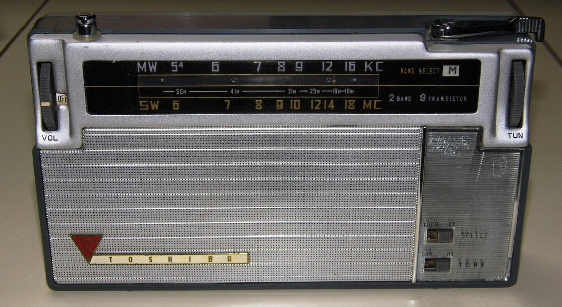 Audio News – Bad and Good