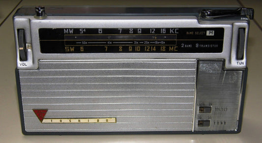 Audio News – Bad and Good