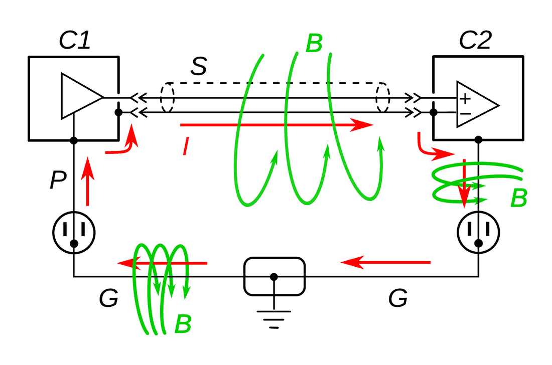 You’re Grounded! Confessions of a Setup Man, Part Four