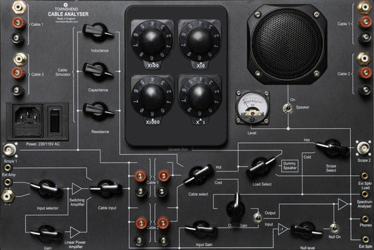 The “Sound” of Speaker Cables: an Analysis