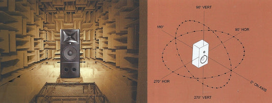 Choosing New Speakers: Using Spinorama, Part One