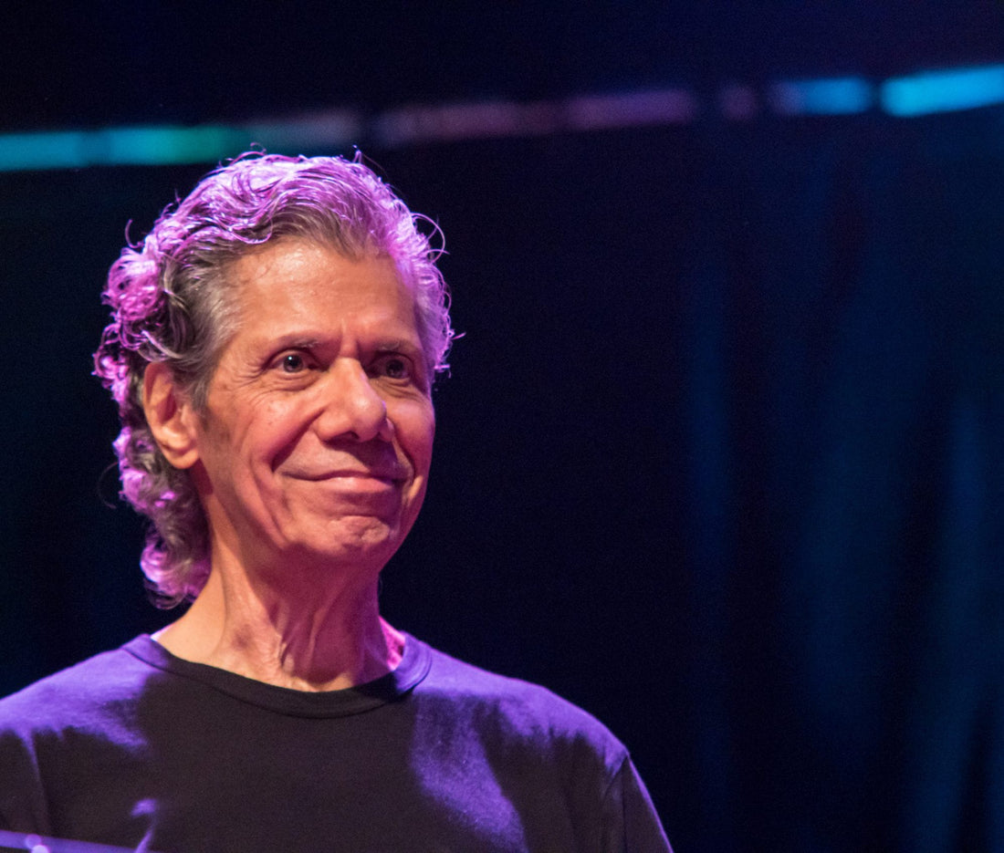 Chick Corea Returns to Forever