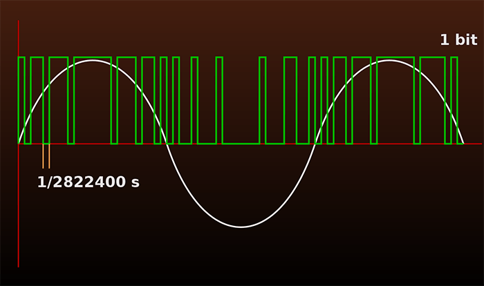 https://www.psaudio.com/cdn/shop/articles/PCM-header.png?v=1682695819