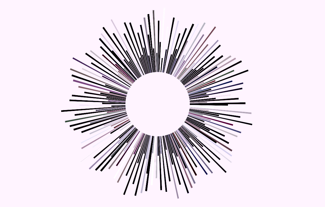 Will more watts give me more bass?