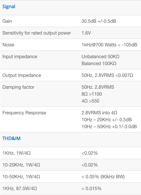 Which sounds better?