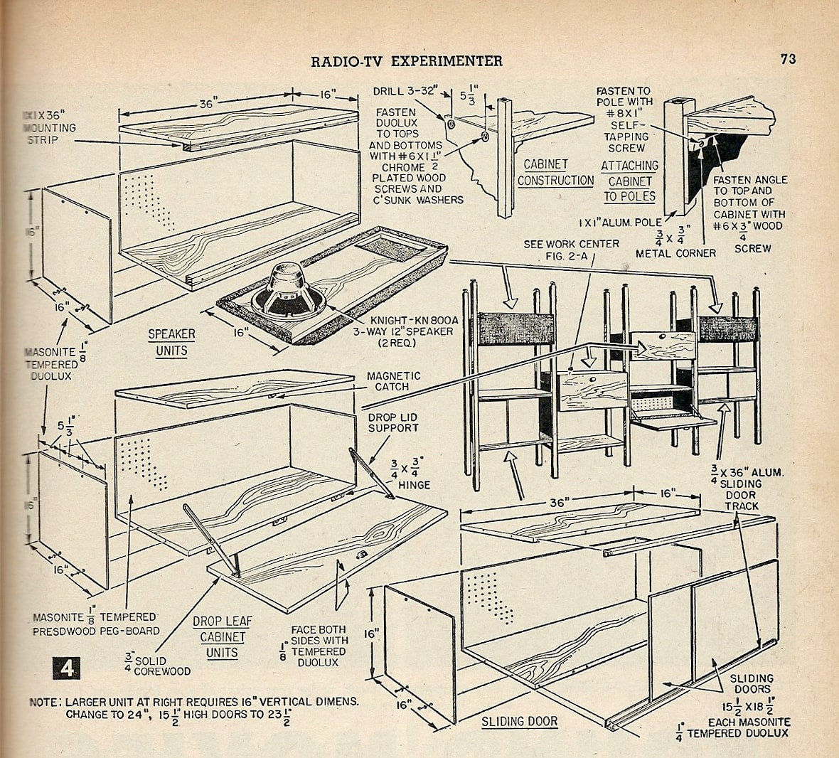 Some Assembly Required