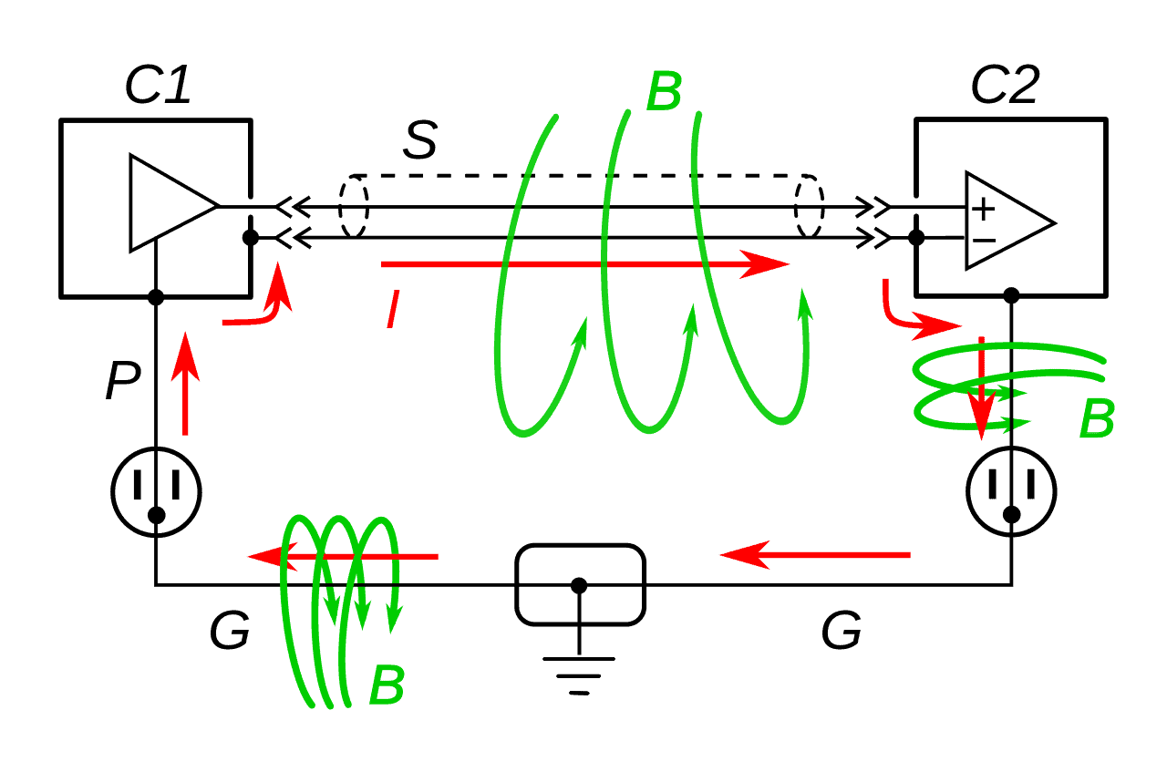 You’re Grounded! Confessions of a Setup Man, Part Four