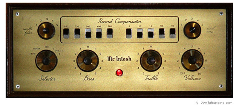 The Audio Compensator