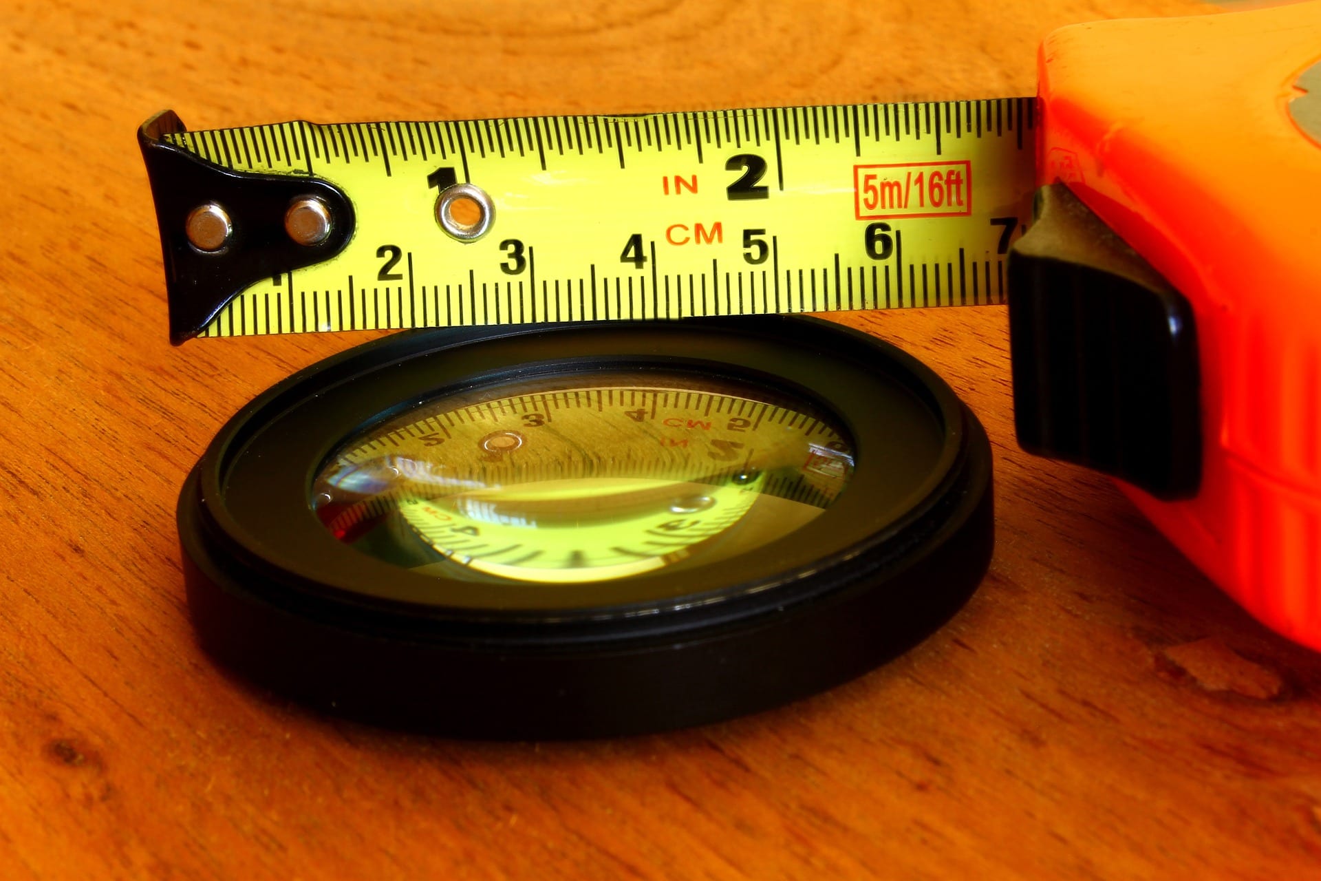 size-O-meter