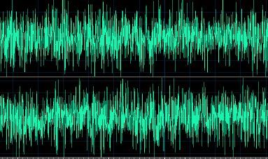 Adventures in Audio: AT&amp;T and Me