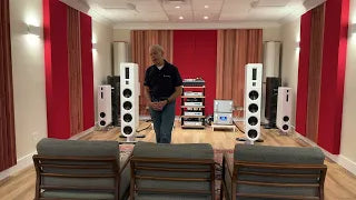 Where to begin in High End Audio