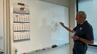 How do Class D amps make power?