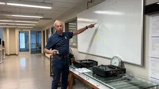 XLR cables for microphones