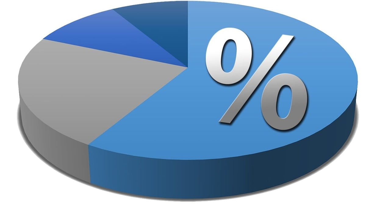 The Last Few Percent