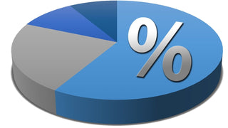 The Last Few Percent