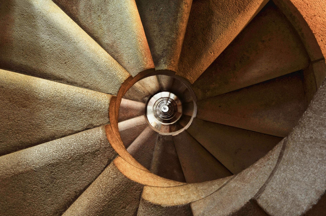 The progress spiral