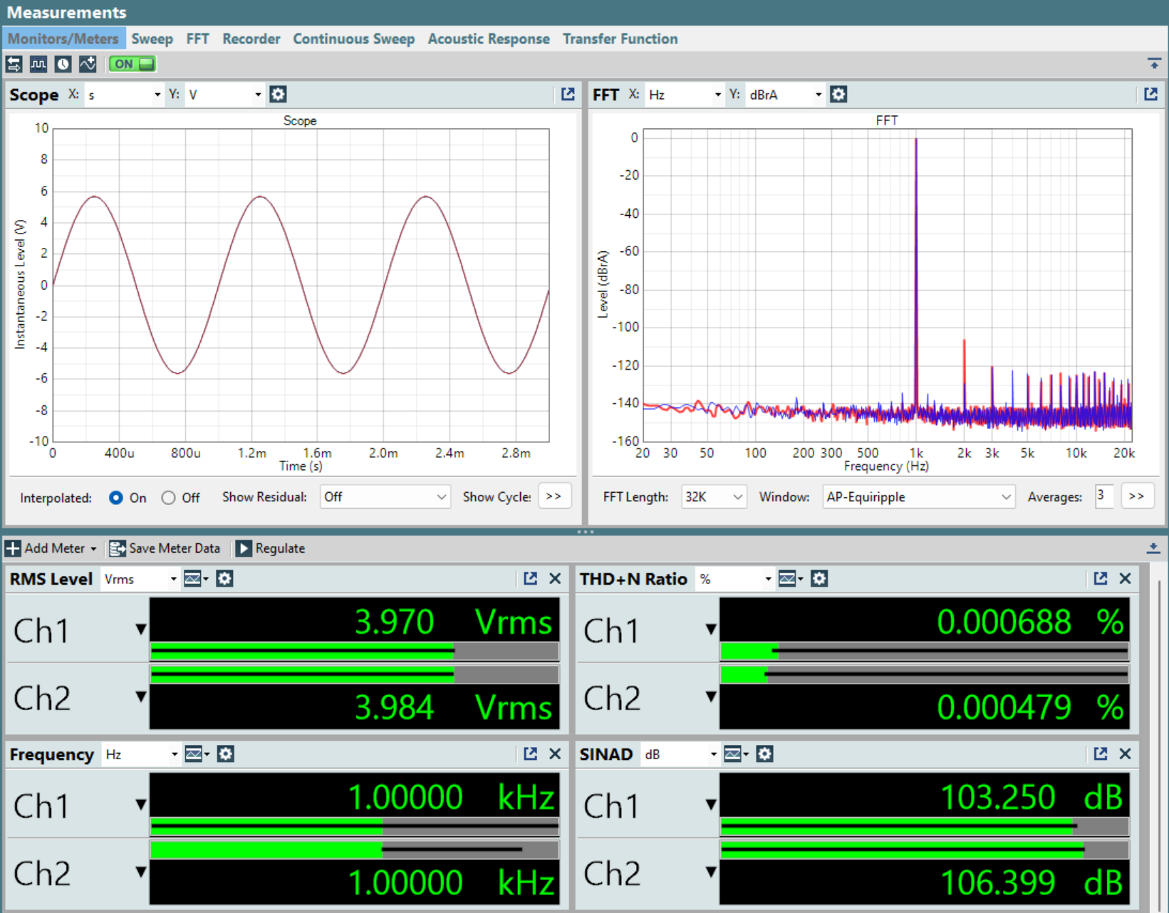 Audio Precision bench overview at 1 kHz showing THD+N, SINAD, FFT, and output level