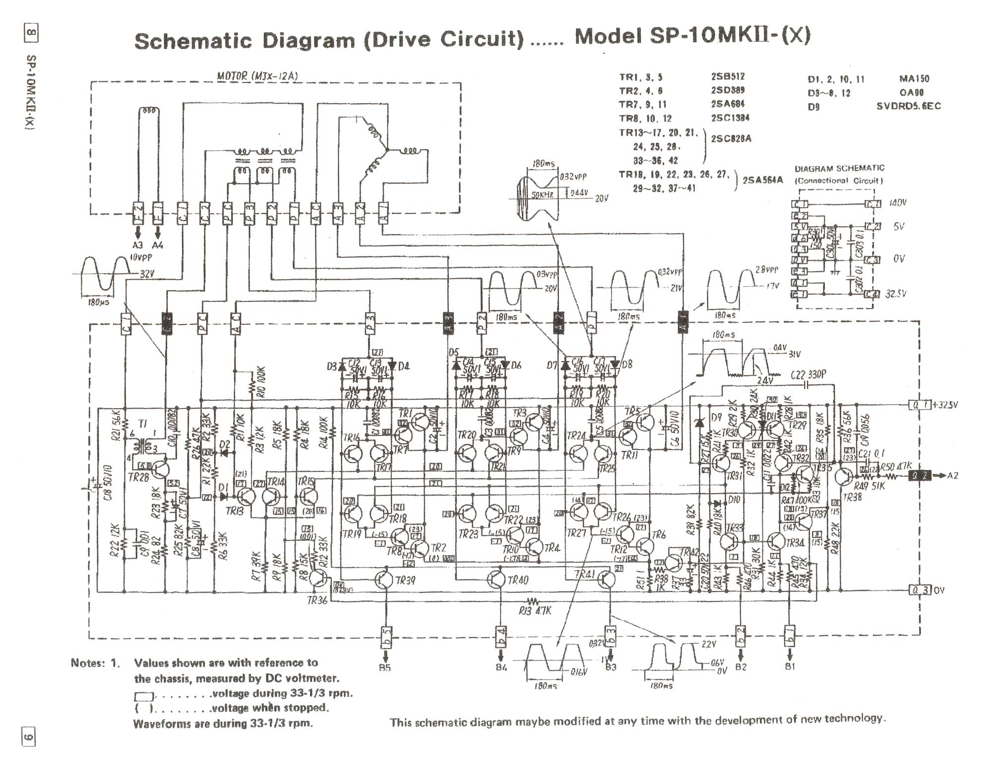 Technics SP 10 Mk II schematic