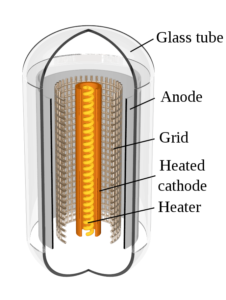 Diagram of a triode tube. Courtesy of Wikimedia Commons/Svjo.