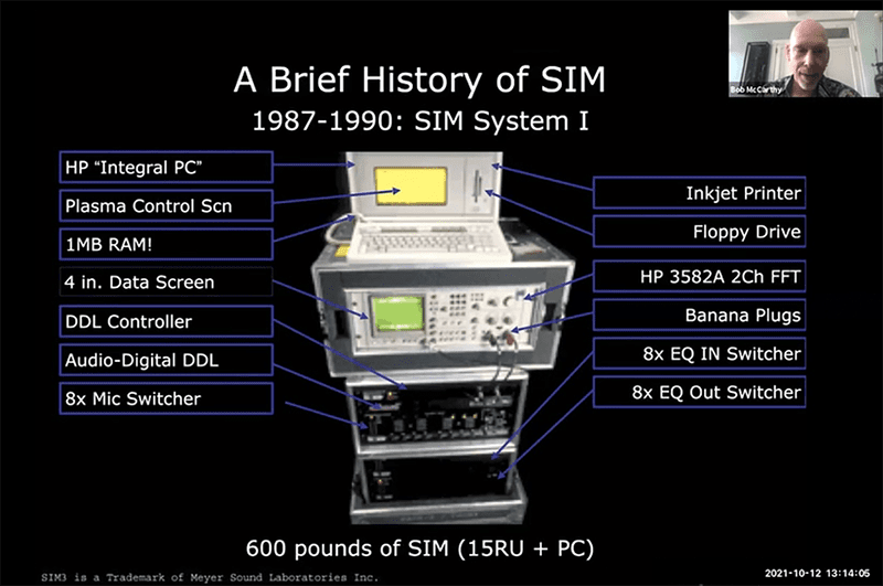 From Bob McCarthy's historic overview slide of SIM Systems.