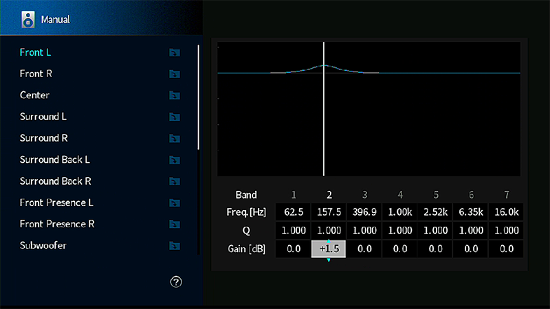 Yamaha on-screen parametric equalizer menu showing adjustment capability for frequency, bandwidth (Q) and dB.