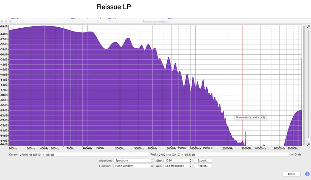 Spectrum analysis of the reissue Milstein Miniatures LP.