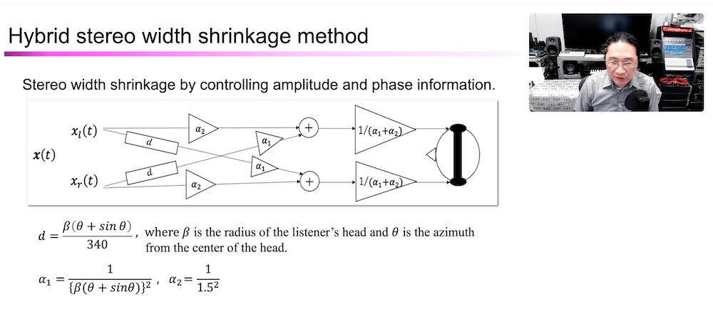 Depiction of the hybrid stereo rendering method. Courtesy of AES.