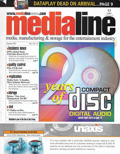 Medialine cover noting 20 years of the Compact Disc, October 2002.
